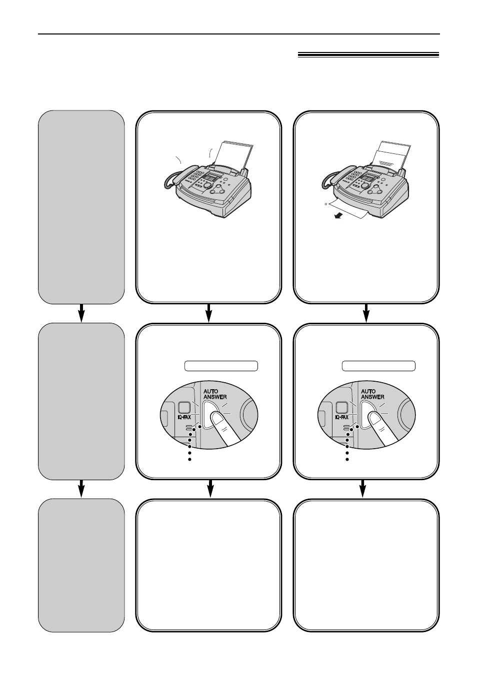 Receiving faxes, Setting the unit to receive faxes | Panasonic KX-FL521 User Manual | Page 40 / 92