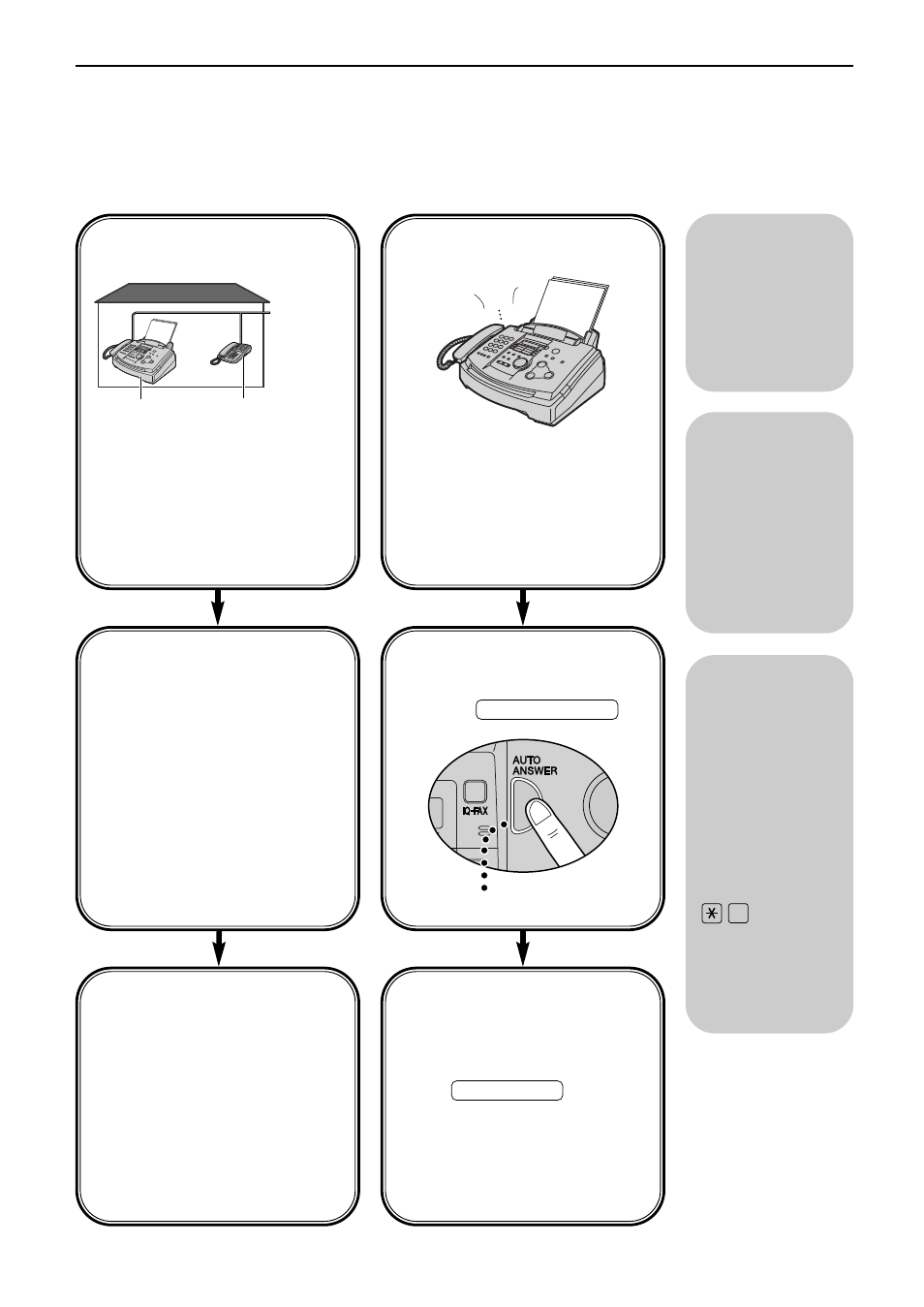 Receiving faxes, Mostly voice calls, Tel mode (p. 42) | Panasonic KX-FL521 User Manual | Page 41 / 92