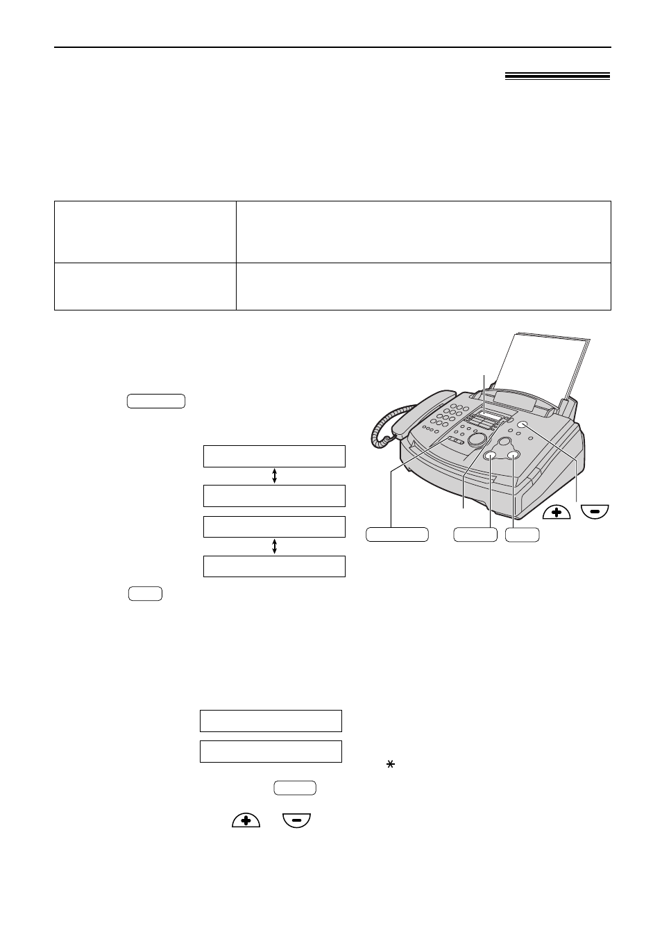 Greeting, Recording your own greeting messages | Panasonic KX-FL521 User Manual | Page 51 / 92