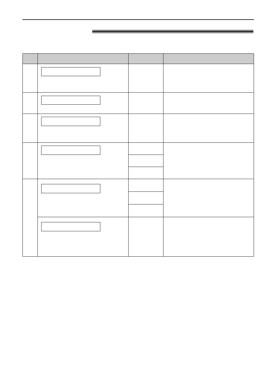 Features summary, Basic features, Programming table | Panasonic KX-FL521 User Manual | Page 61 / 92
