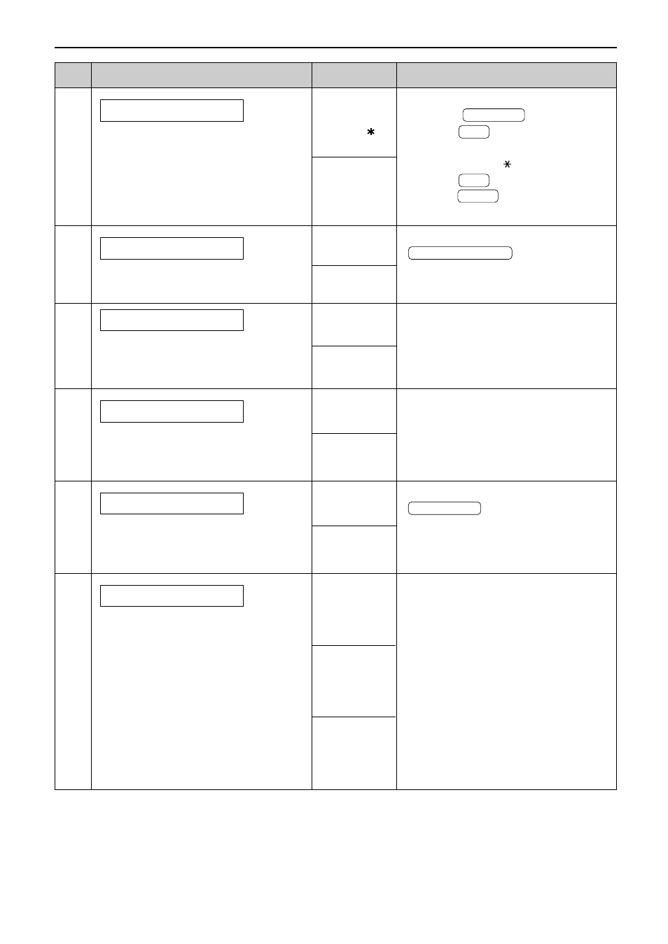 Features summary | Panasonic KX-FL521 User Manual | Page 65 / 92