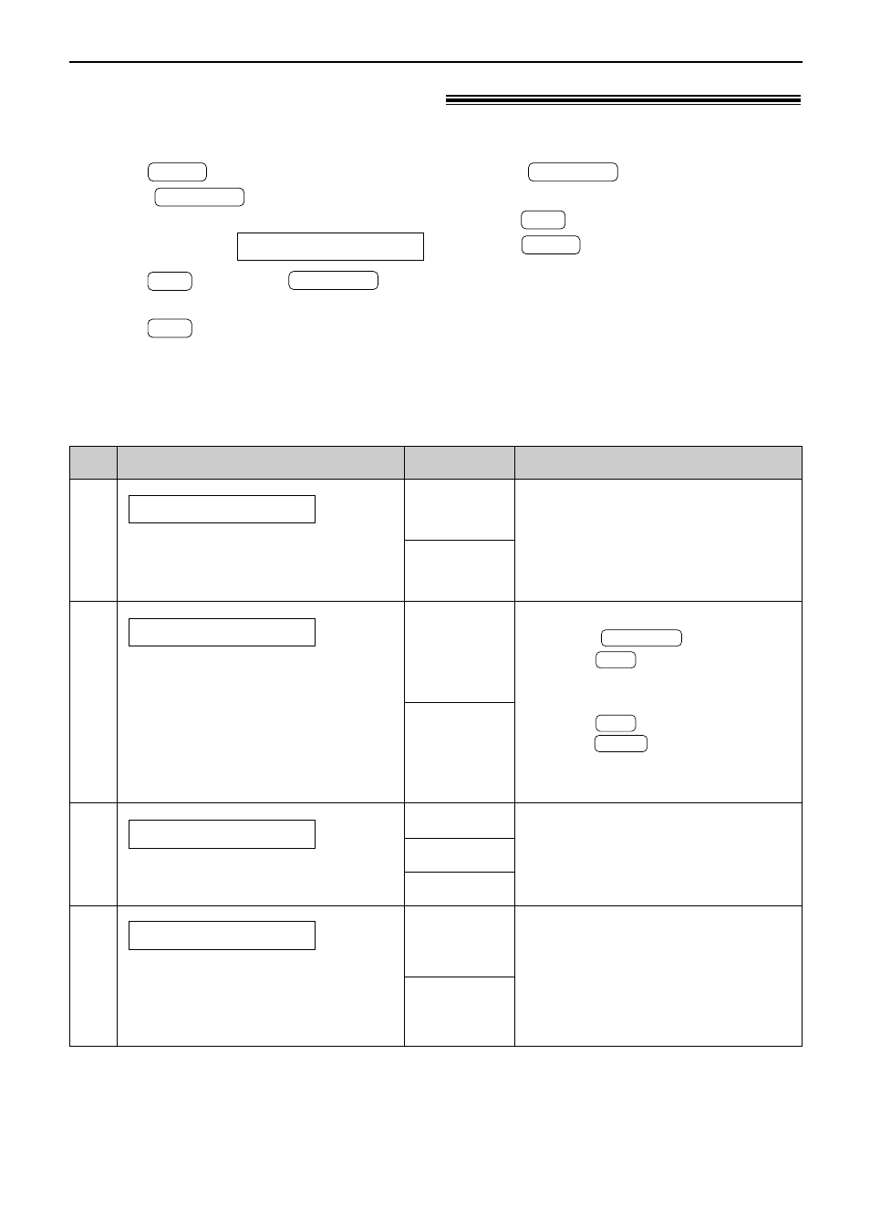 Features summary, Advanced features, Cont.) | How to set menu options, Programming table (cont.) | Panasonic KX-FL521 User Manual | Page 66 / 92