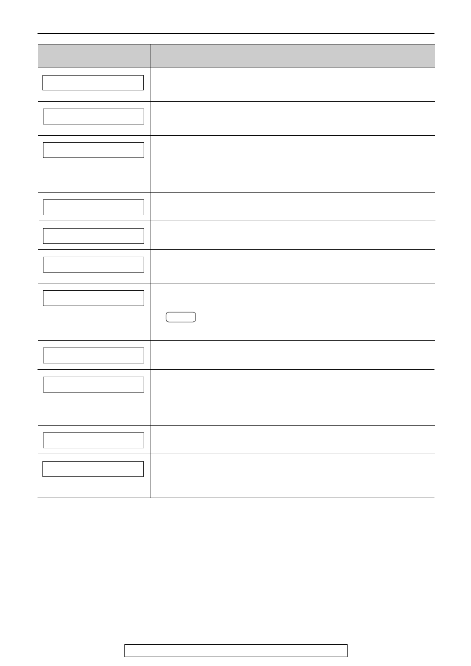 Error messages | Panasonic KX-FL521 User Manual | Page 70 / 92