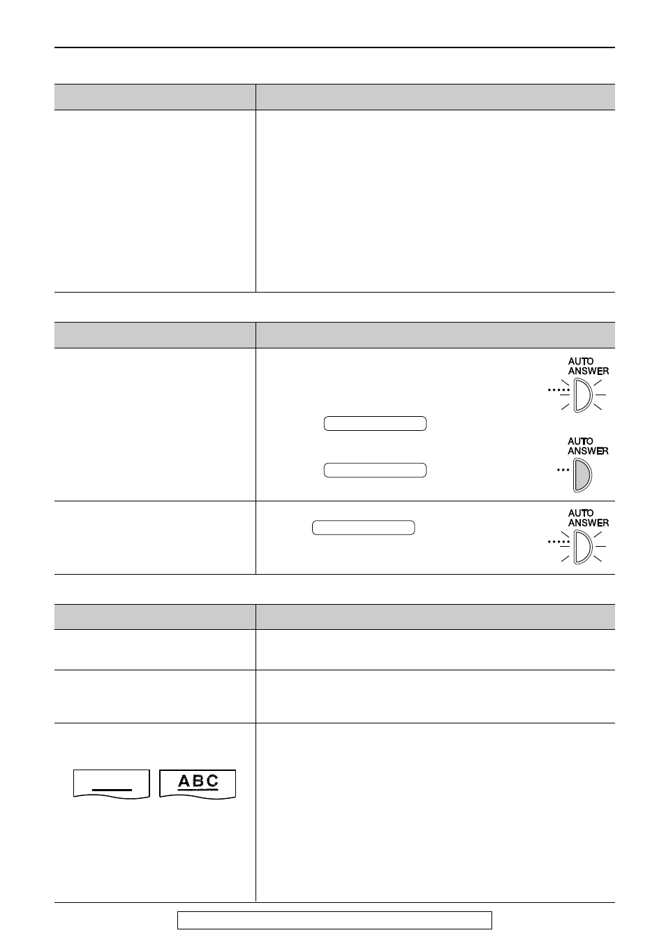 Operations, Fax – receiving (cont.), Receive mode | Copying, A b c, On off on | Panasonic KX-FL521 User Manual | Page 73 / 92