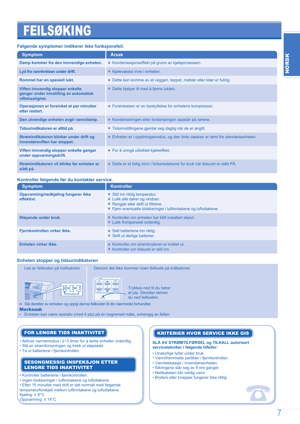 Brukermanual e9gfe side7, Feilsøking, Norsk english english english | Panasonic CU-E12GKE User Manual | Page 7 / 8