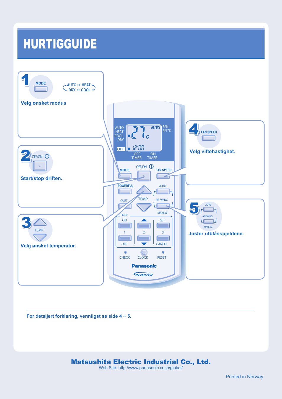 Brukermanual e9gfe side8, Hurtigguide | Panasonic CU-E12GKE User Manual | Page 8 / 8