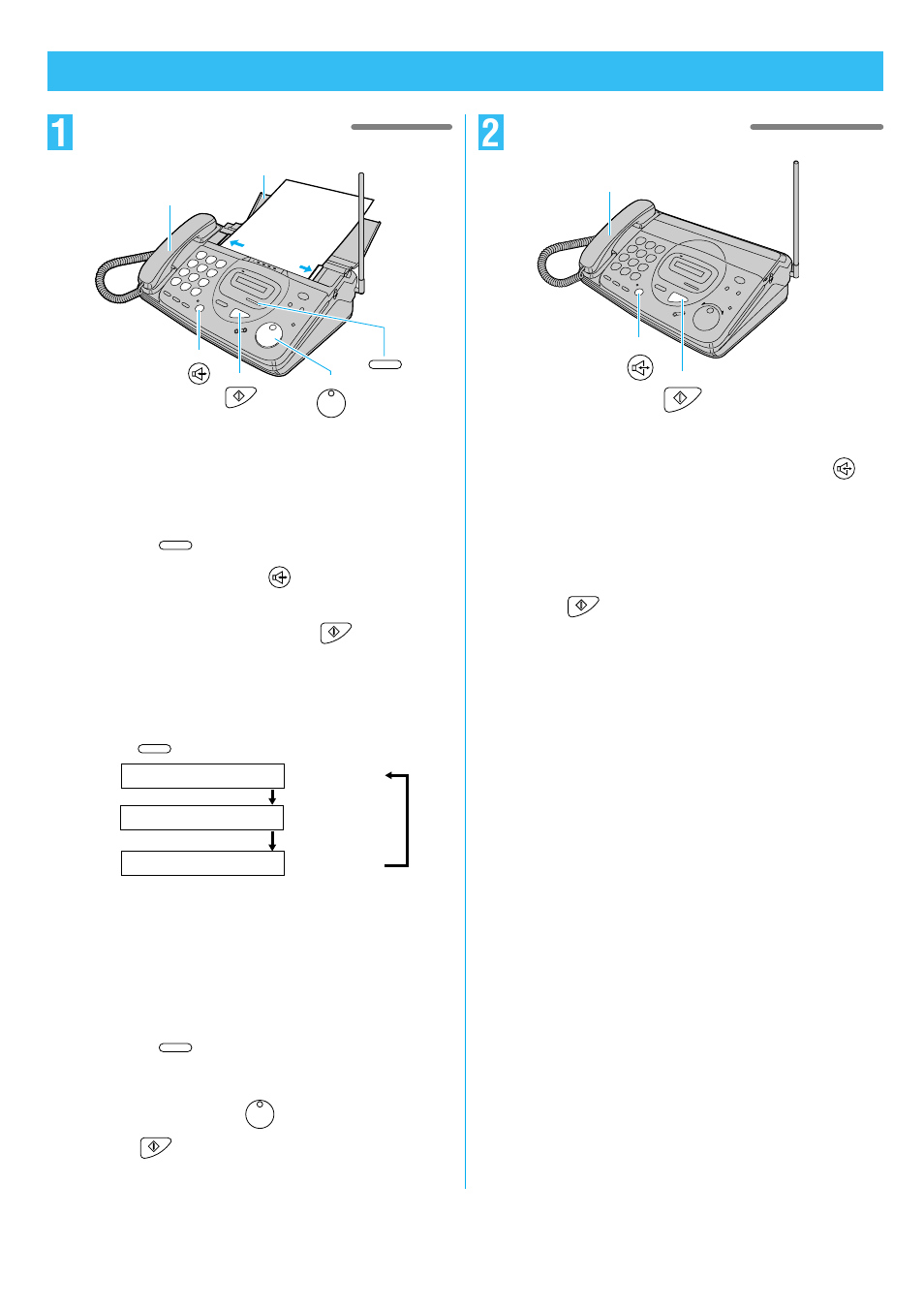 Facsimile operations, Transmitting documents, Receiving documents | Panasonic KX-PW30CL User Manual | Page 5 / 12