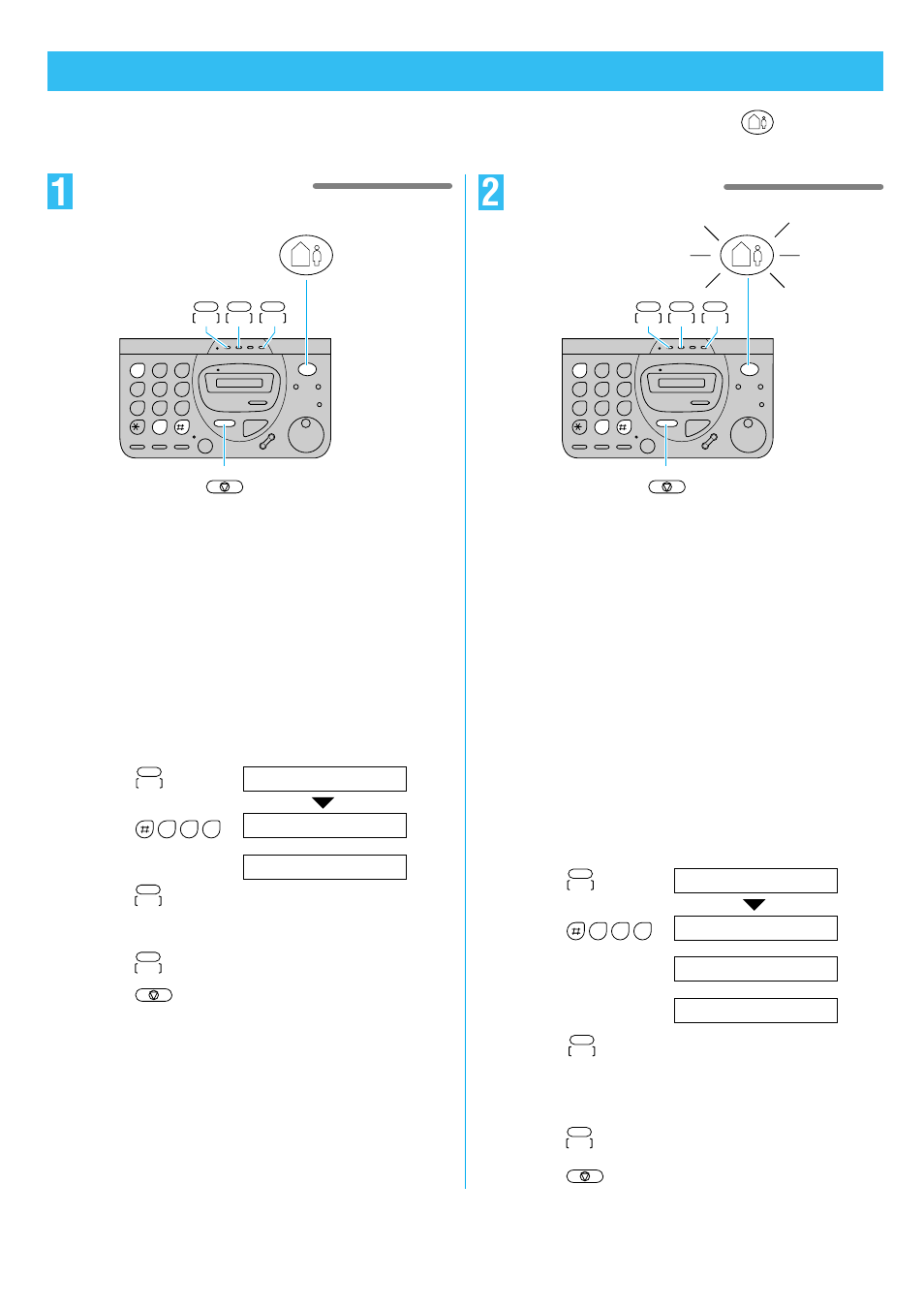 Setting the receive mode, Manual receive mode, Auto receive mode | Panasonic KX-PW30CL User Manual | Page 7 / 12