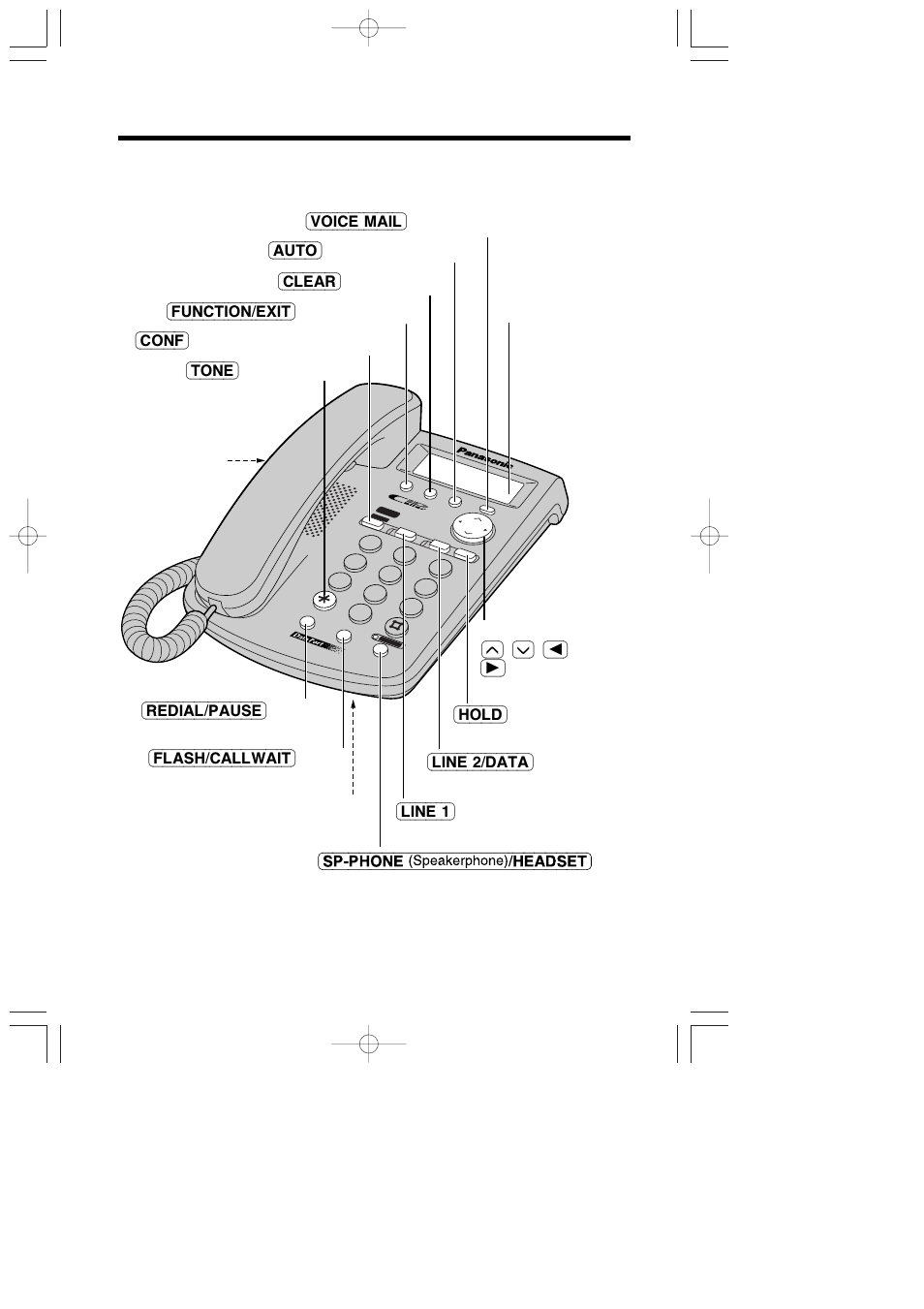 Preparation, Location of controls | Panasonic X-TSC14B User Manual | Page 6 / 52