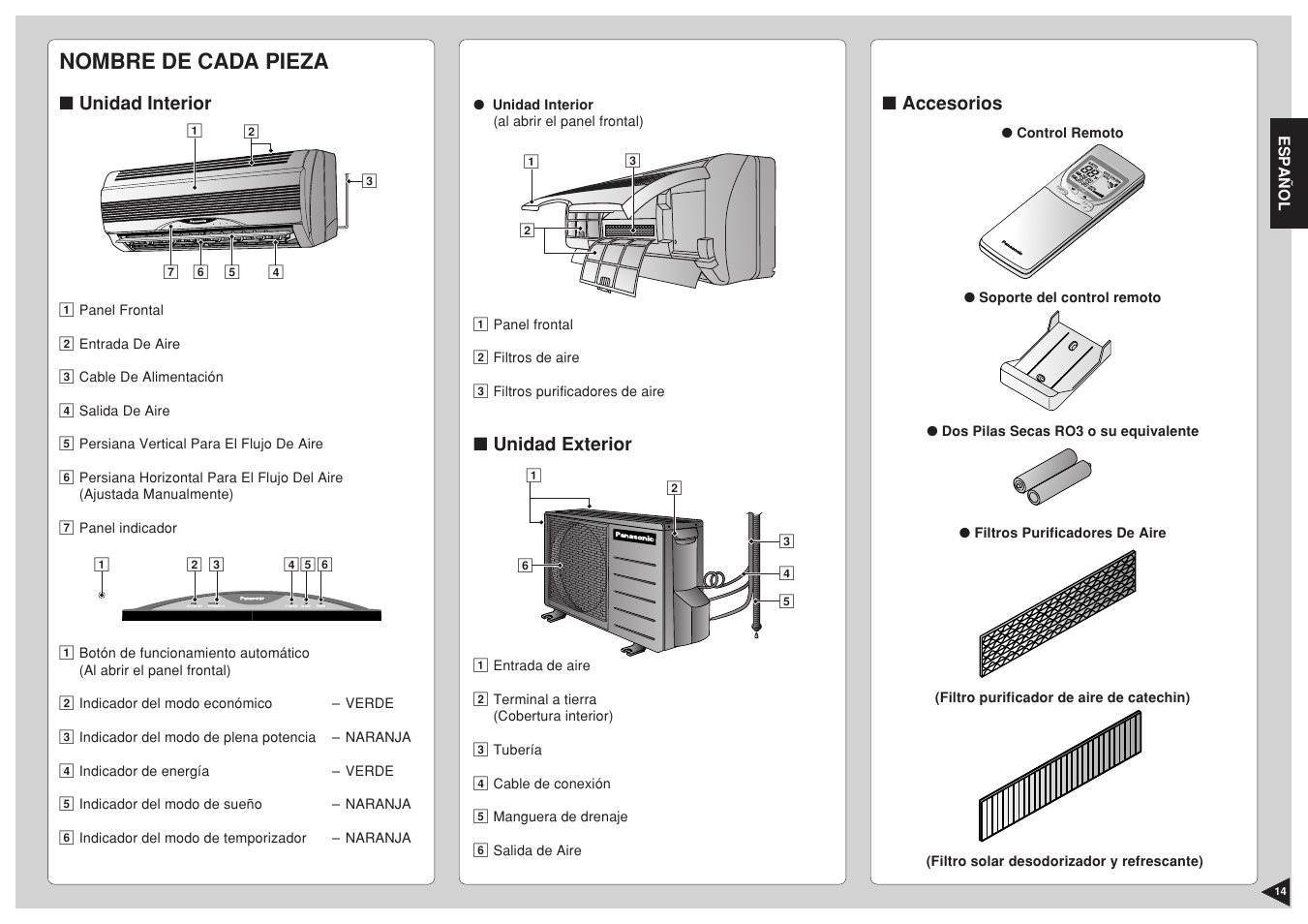 Nombre de cada pieza, Ch ec k, Au t ut o | Fa n an au t ut o, Re se t bat te ry clo ck, Air s w in g, Can cel, Step, Tim er, Off/on | Panasonic CS-C12BKP User Manual | Page 15 / 24