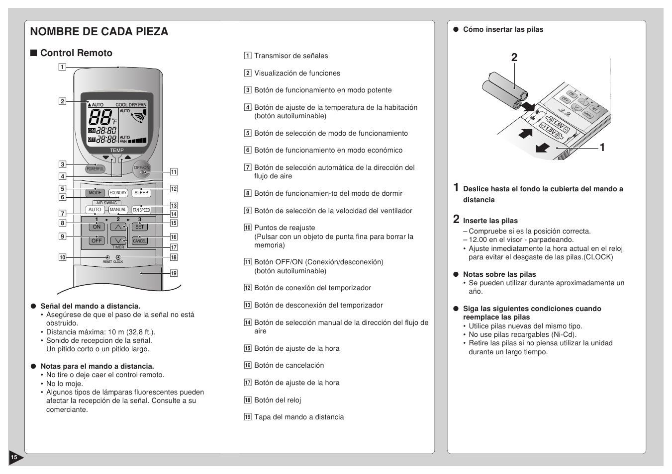 Nombre de cada pieza, Control remoto | Panasonic CS-C12BKP User Manual | Page 16 / 24