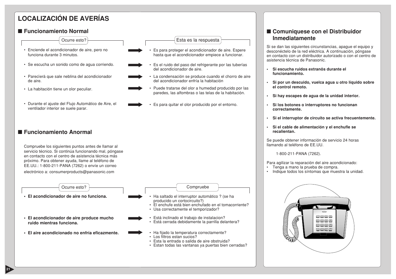 Localización de averías, Funcionamiento normal, Funcionamiento anormal | Comuniquese con el distribuidor inmediatamente | Panasonic CS-C12BKP User Manual | Page 22 / 24