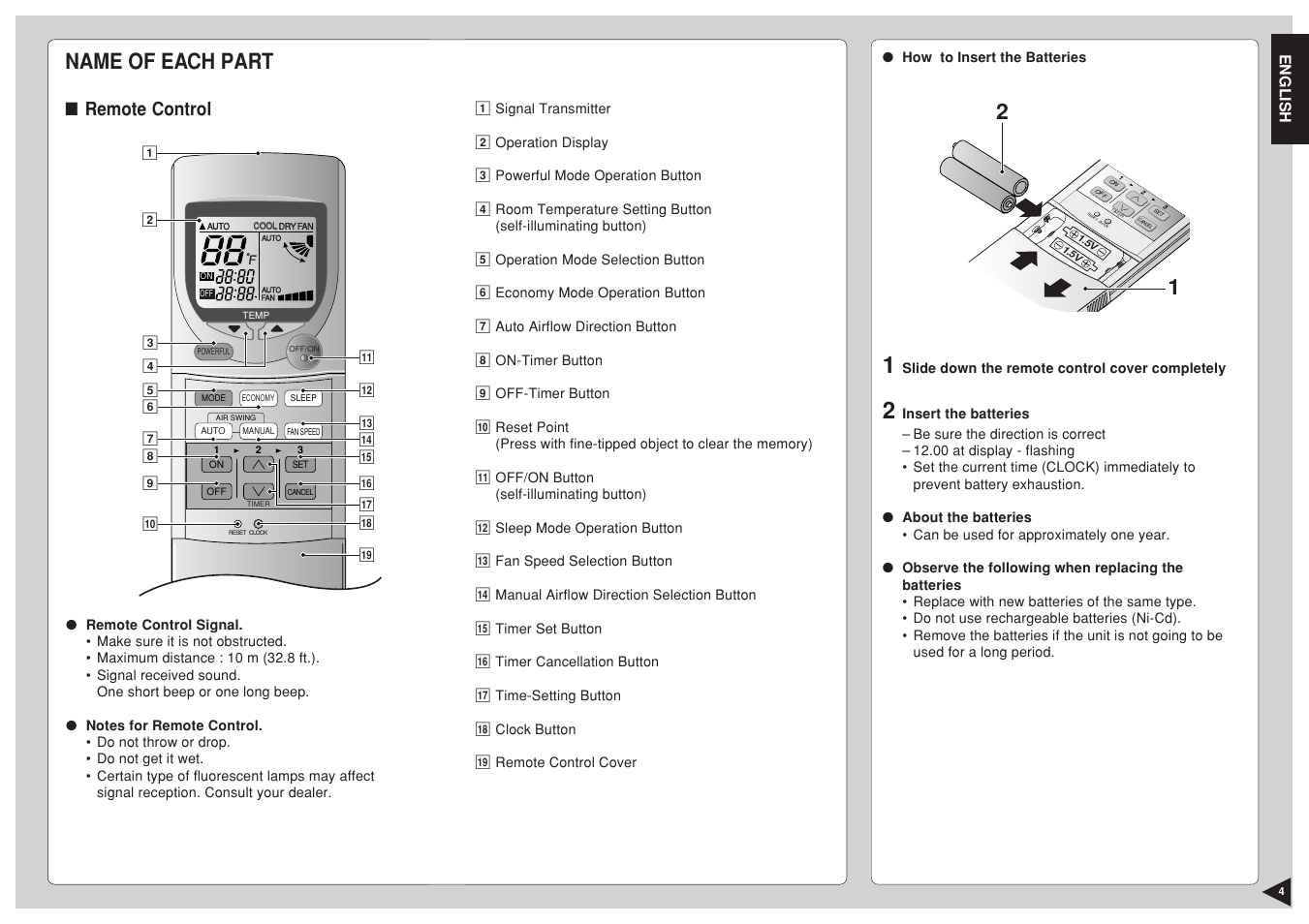 Remote control, Name of each part, English | Panasonic CS-C12BKP User Manual | Page 5 / 24