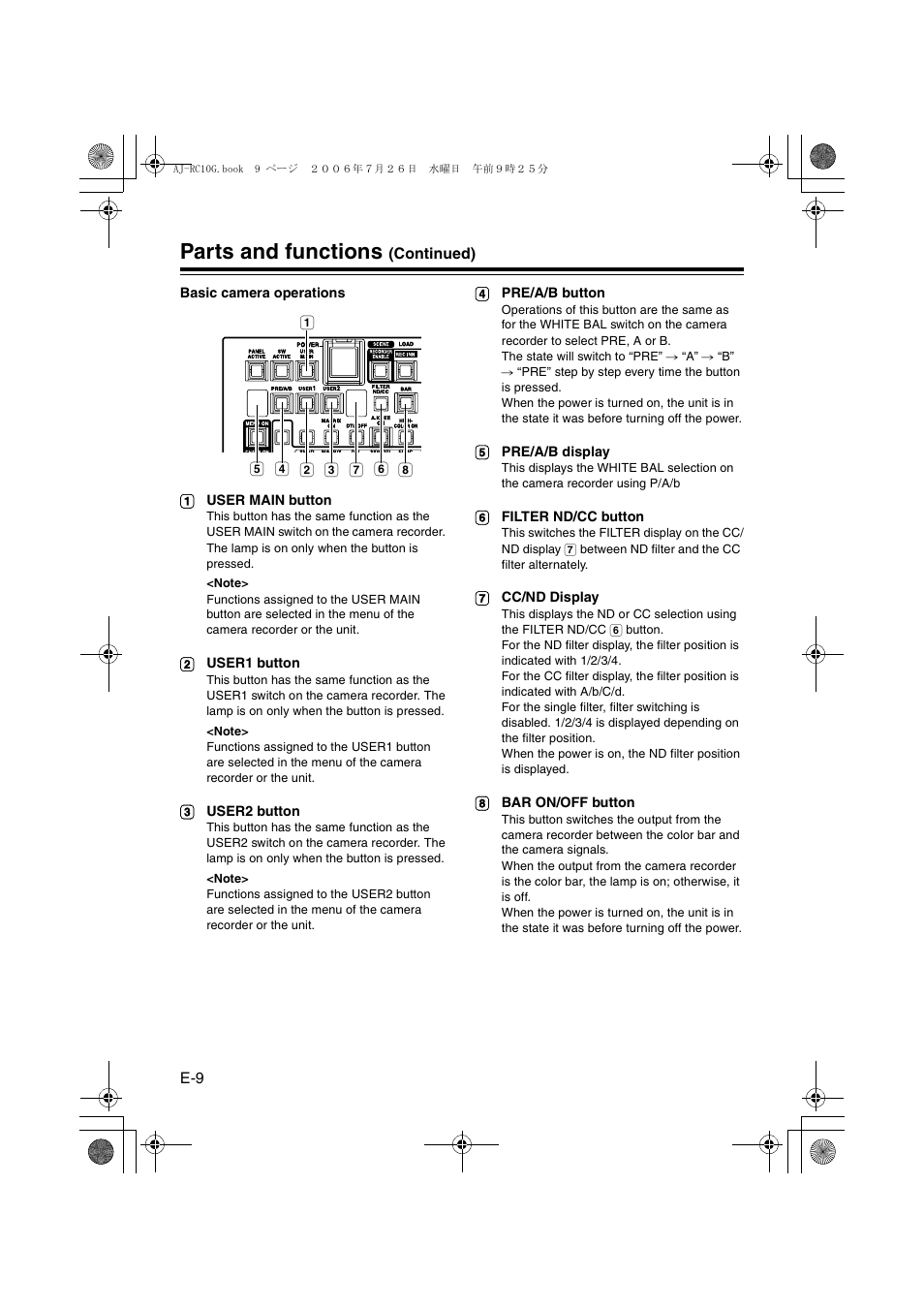 Parts and functions | Panasonic AJ- G User Manual | Page 10 / 36