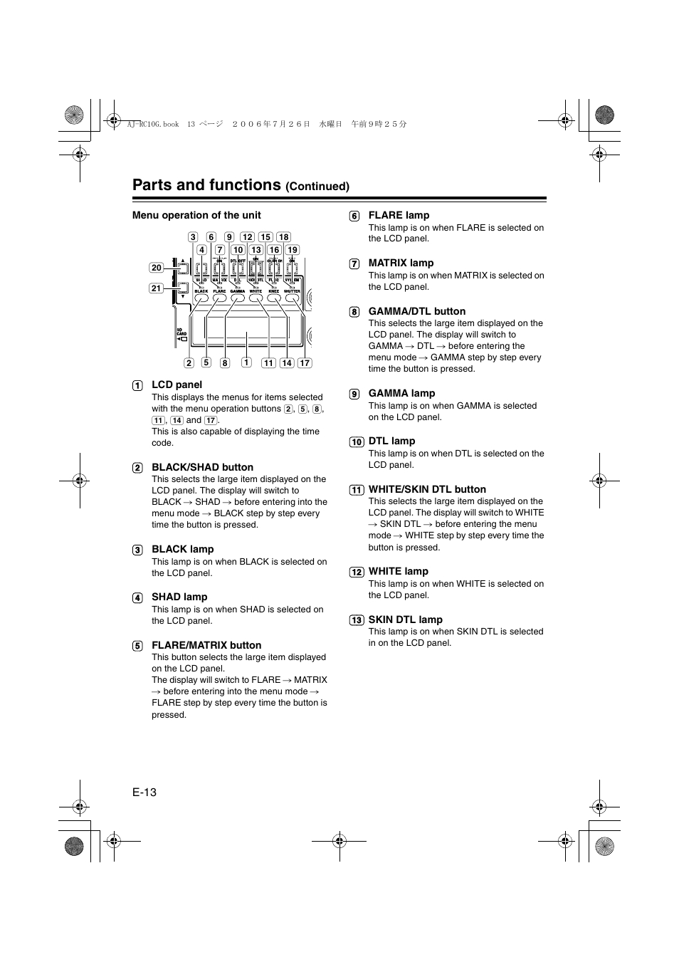 Parts and functions | Panasonic AJ- G User Manual | Page 14 / 36