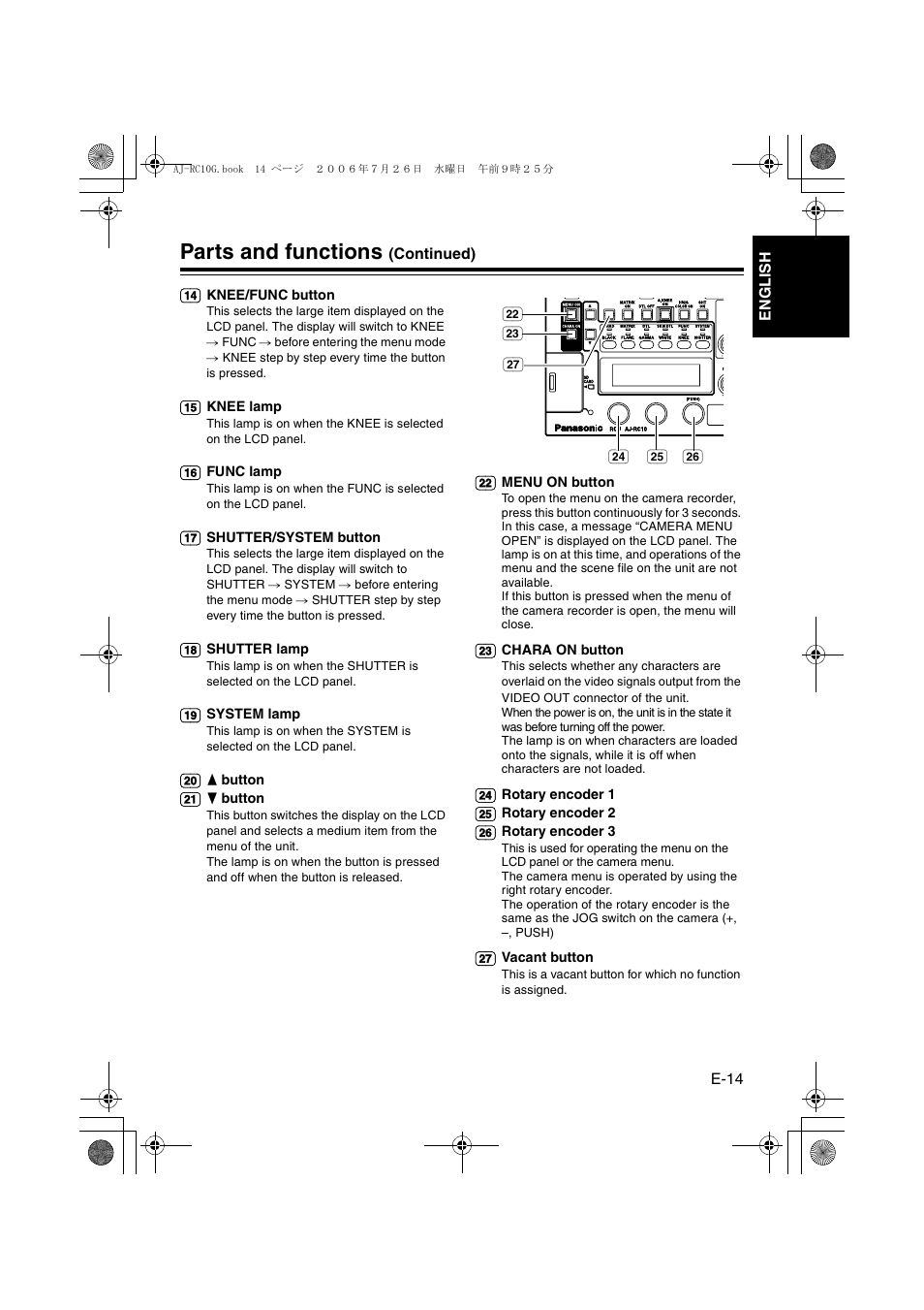 Parts and functions | Panasonic AJ- G User Manual | Page 15 / 36