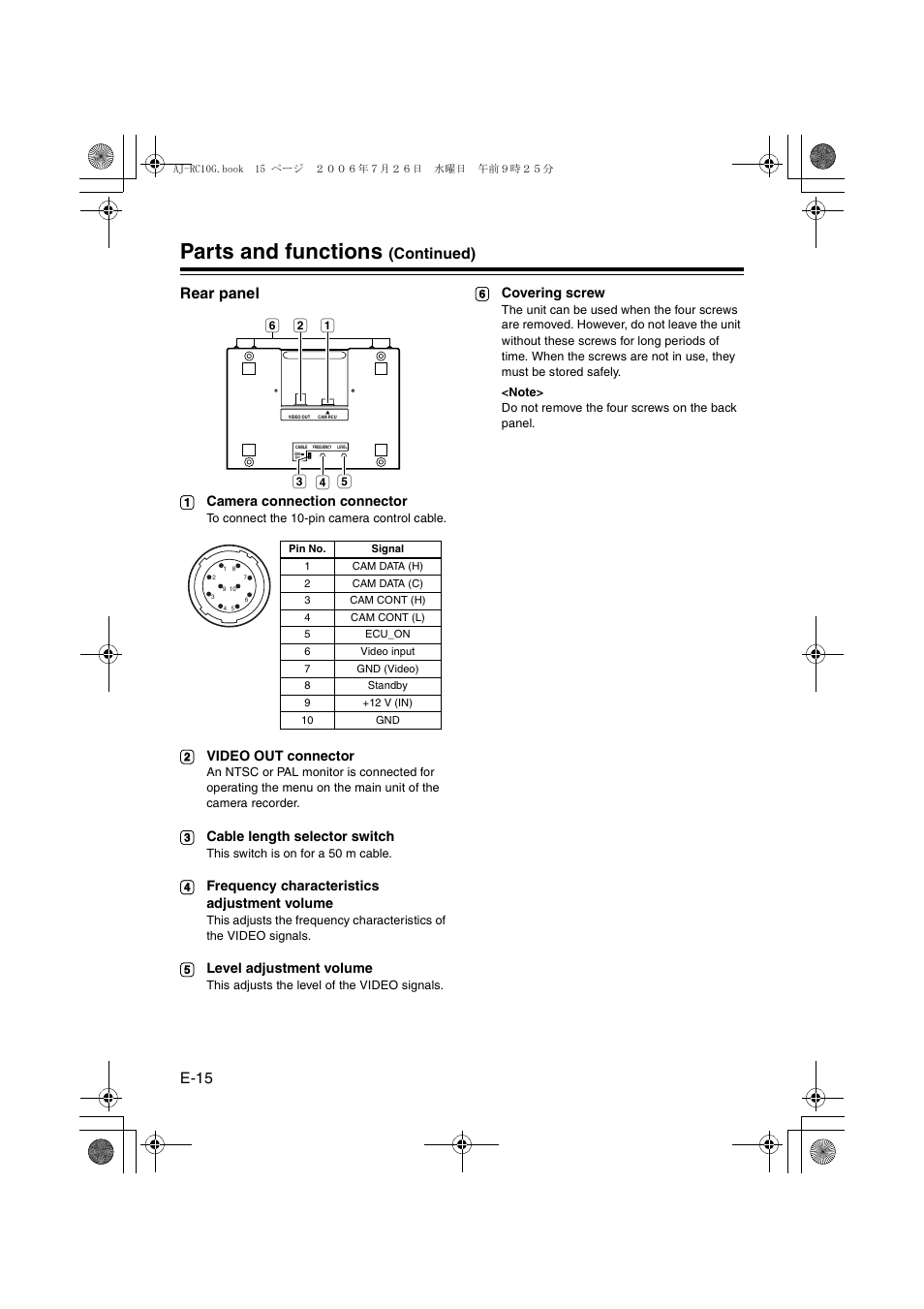 Rear panel, Parts and functions, E-15 | Continued) rear panel | Panasonic AJ- G User Manual | Page 16 / 36