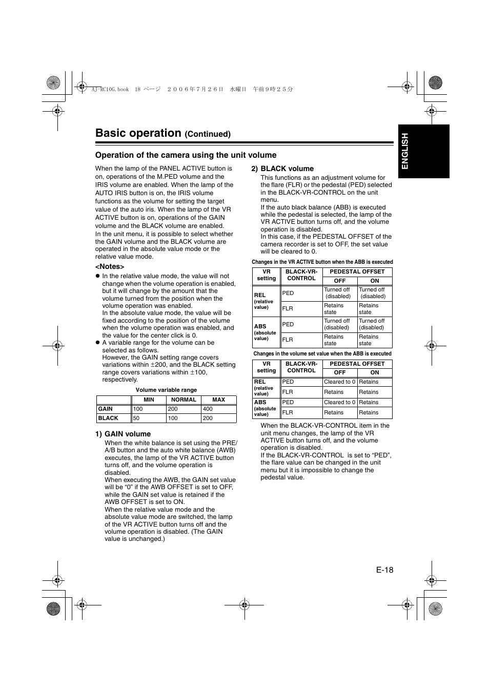 Operation of the camera using the unit volume, Operation of the camera, Using the unit volume | Basic operation | Panasonic AJ- G User Manual | Page 19 / 36