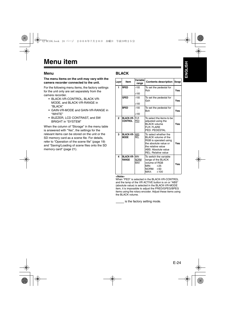 Menu item, Menu, Black | Panasonic AJ- G User Manual | Page 25 / 36