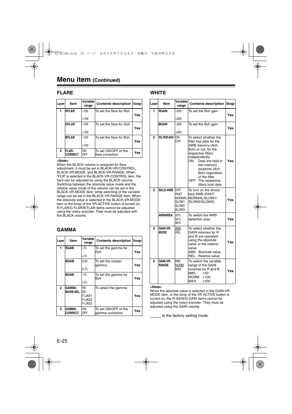 Flare, Gamma, White | Menu item, E-25, Continued) flare, Gamma white | Panasonic AJ- G User Manual | Page 26 / 36