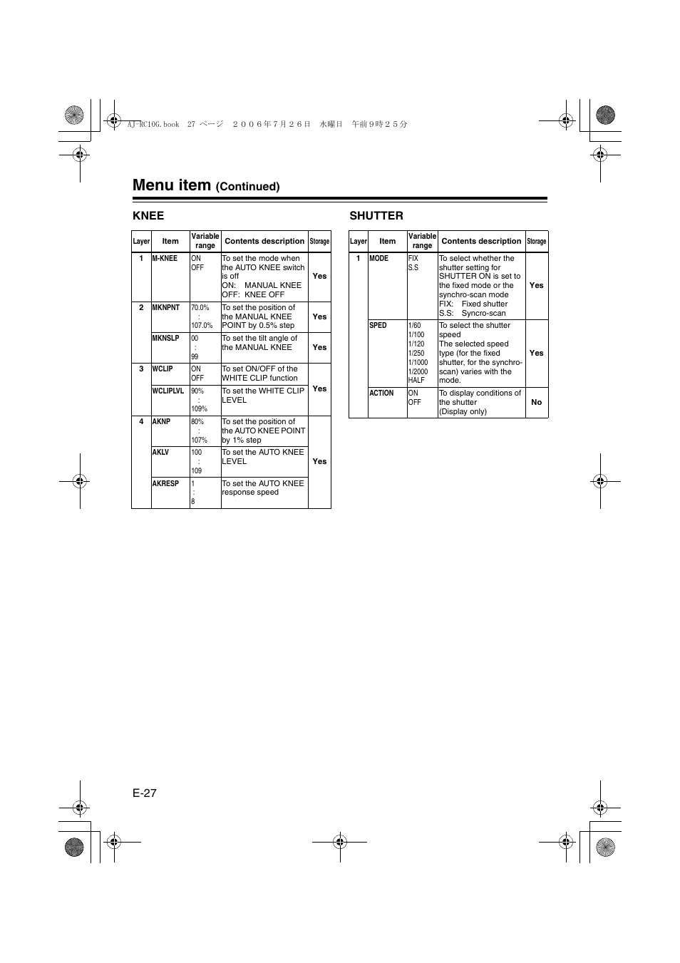 Knee, Shutter, Menu item | E-27, Continued) knee shutter | Panasonic AJ- G User Manual | Page 28 / 36