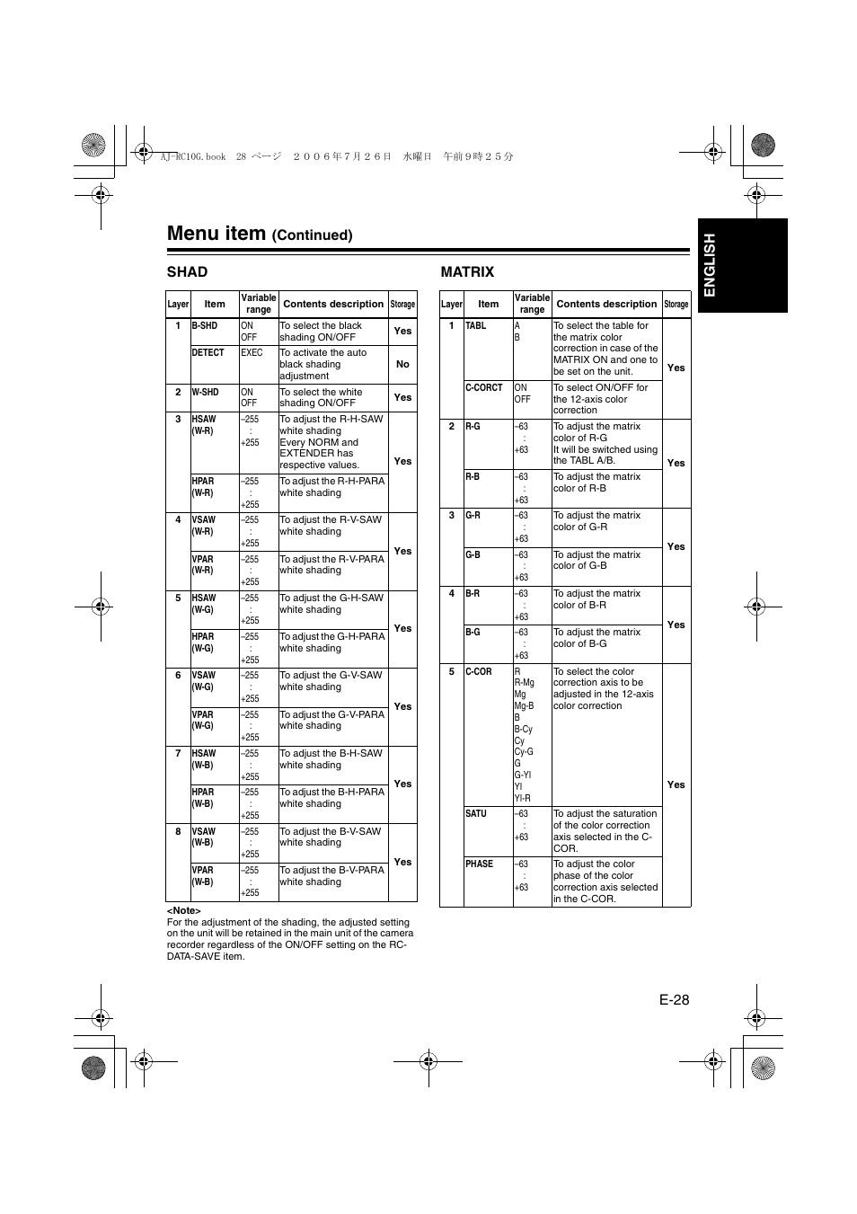 Shad, Matrix, Menu item | E-28 en gl is h, Continued) shad | Panasonic AJ- G User Manual | Page 29 / 36