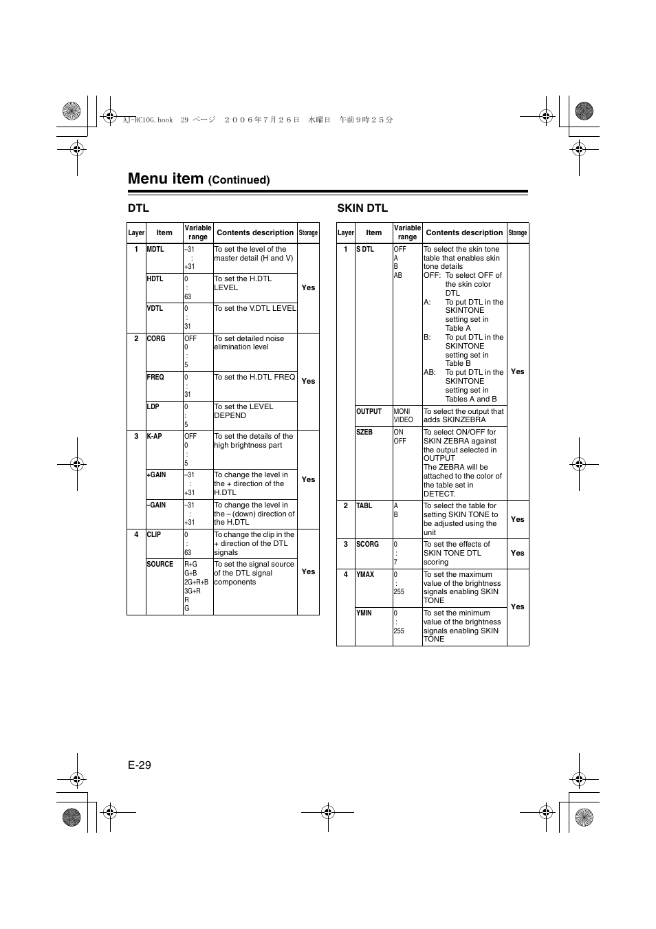Skin dtl, Menu item, E-29 | Continued) dtl skin dtl | Panasonic AJ- G User Manual | Page 30 / 36