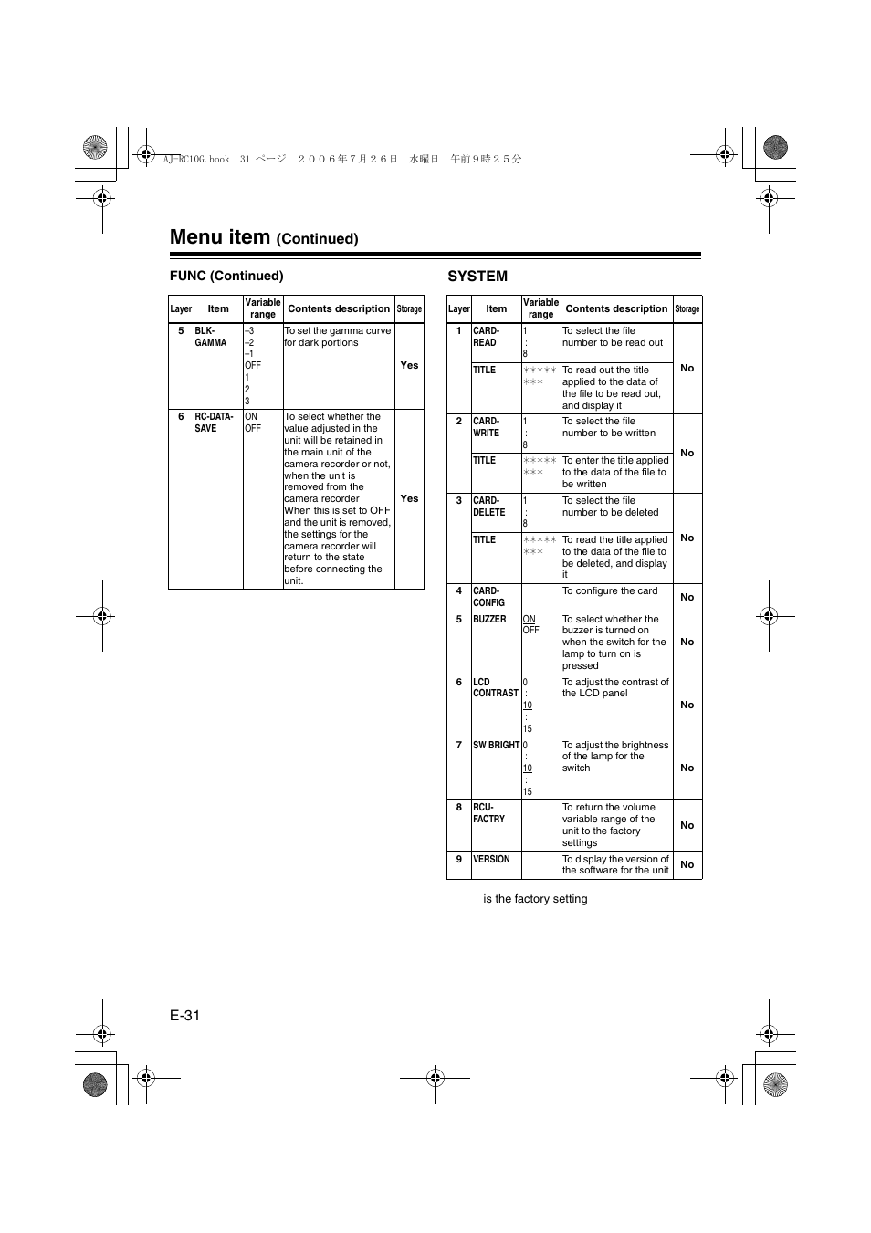 System, Menu item, E-31 | Continued) | Panasonic AJ- G User Manual | Page 32 / 36