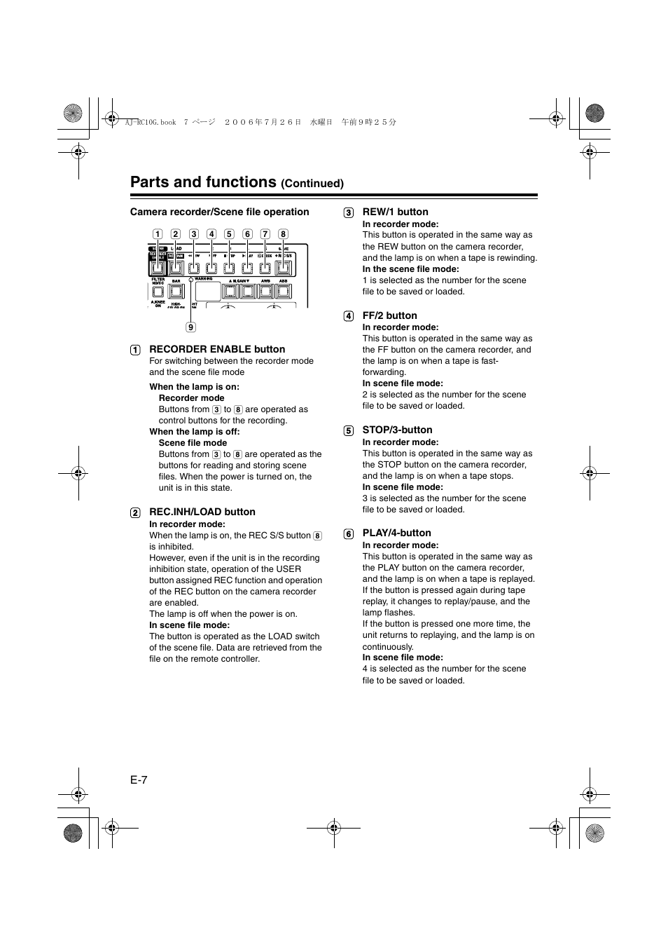 Parts and functions | Panasonic AJ- G User Manual | Page 8 / 36