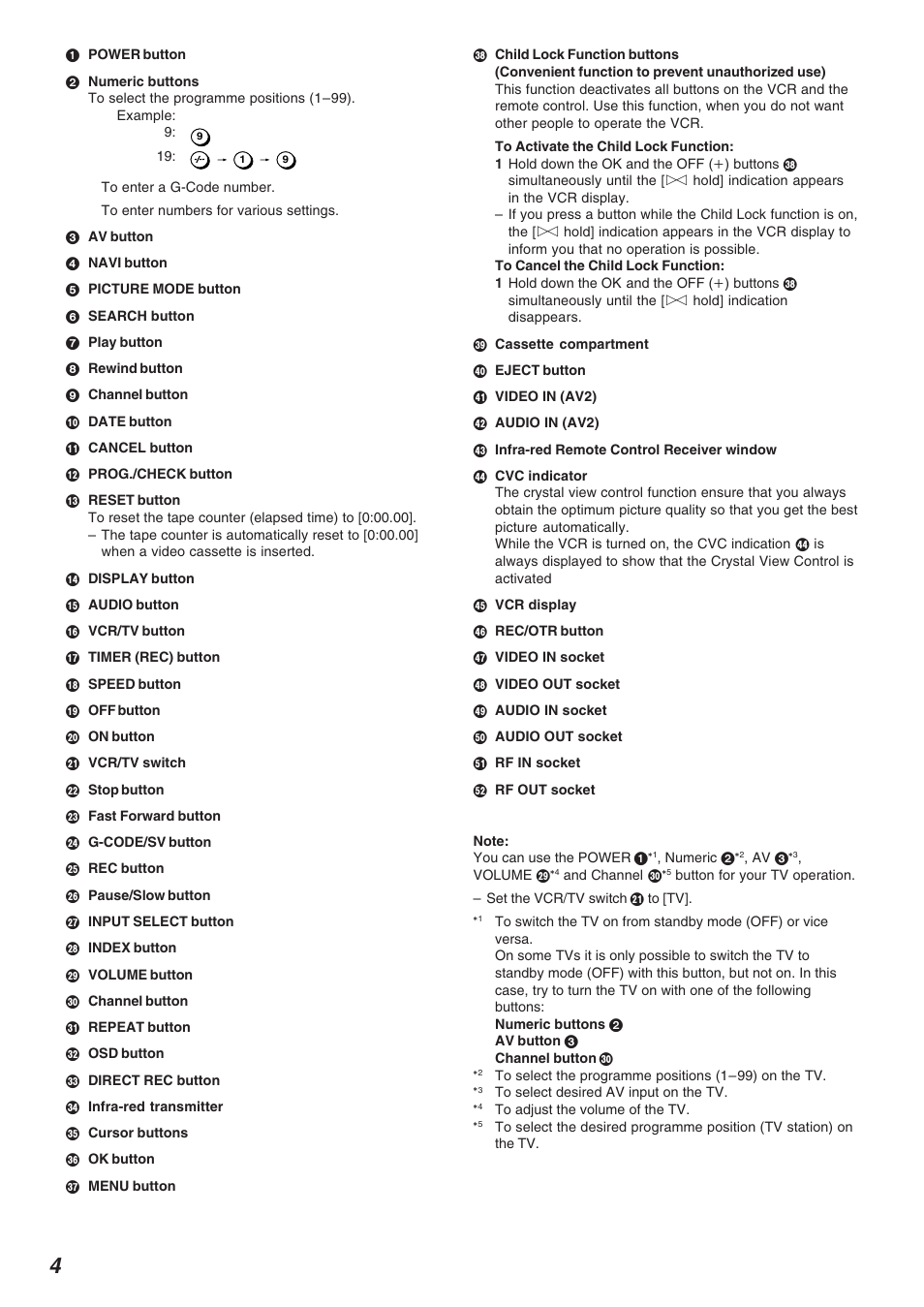 Panasonic NV-FJ620 User Manual | Page 4 / 28