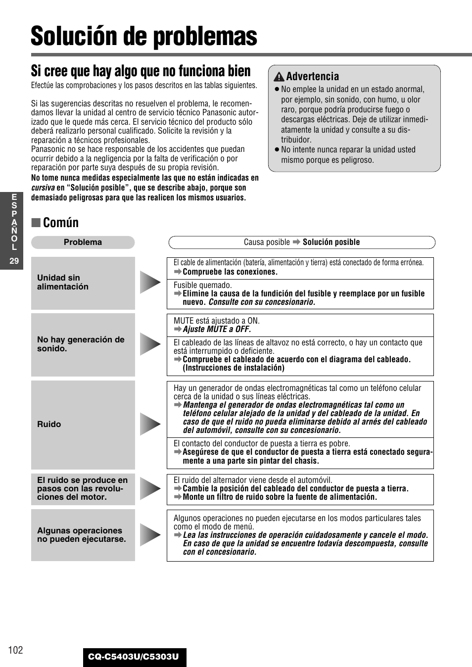 Solucion de problemas, Solución de problemas, Si cree que hay algo que no funciona bien | Común, Advertencia | Panasonic CQ-C5403U User Manual | Page 102 / 108
