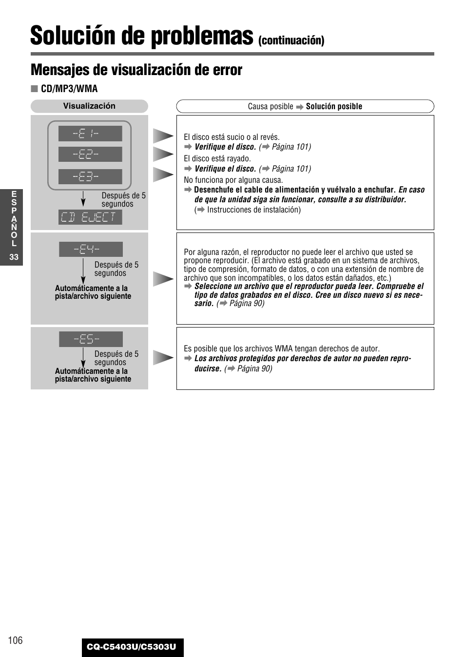 Solución de problemas, Mensajes de visualización de error, Continuación) | Panasonic CQ-C5403U User Manual | Page 106 / 108