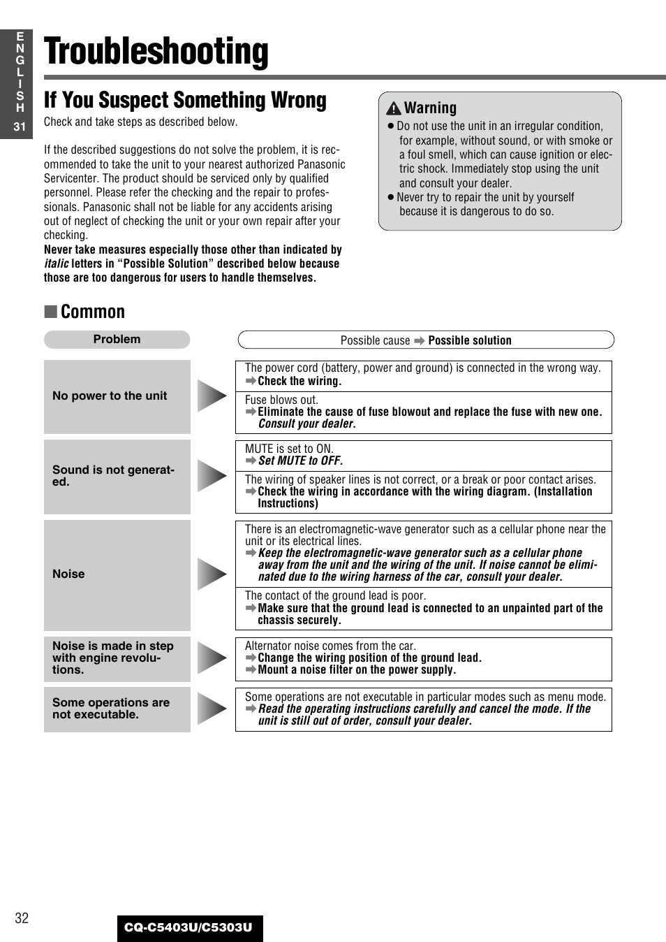 Troubleshooting, If you suspect something wrong, Common | Warning | Panasonic CQ-C5403U User Manual | Page 32 / 108