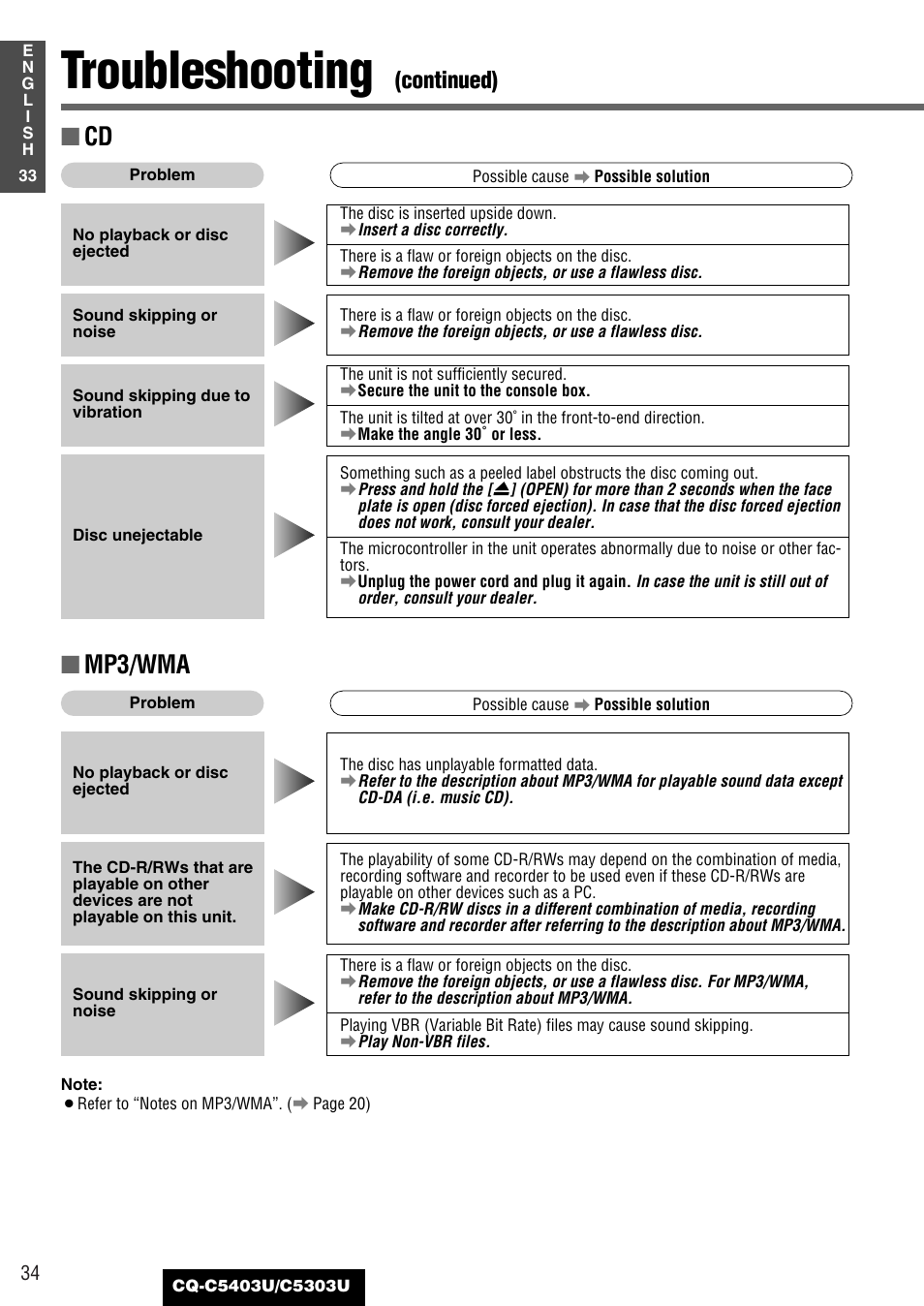 Troubleshooting, Mp3/wma, Continued) | Panasonic CQ-C5403U User Manual | Page 34 / 108