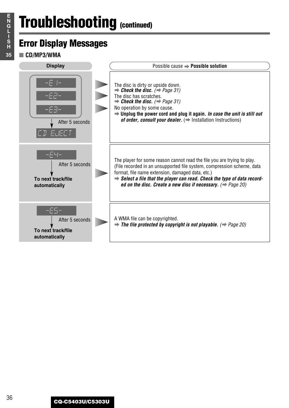 Troubleshooting, Error display messages, Continued) | Panasonic CQ-C5403U User Manual | Page 36 / 108