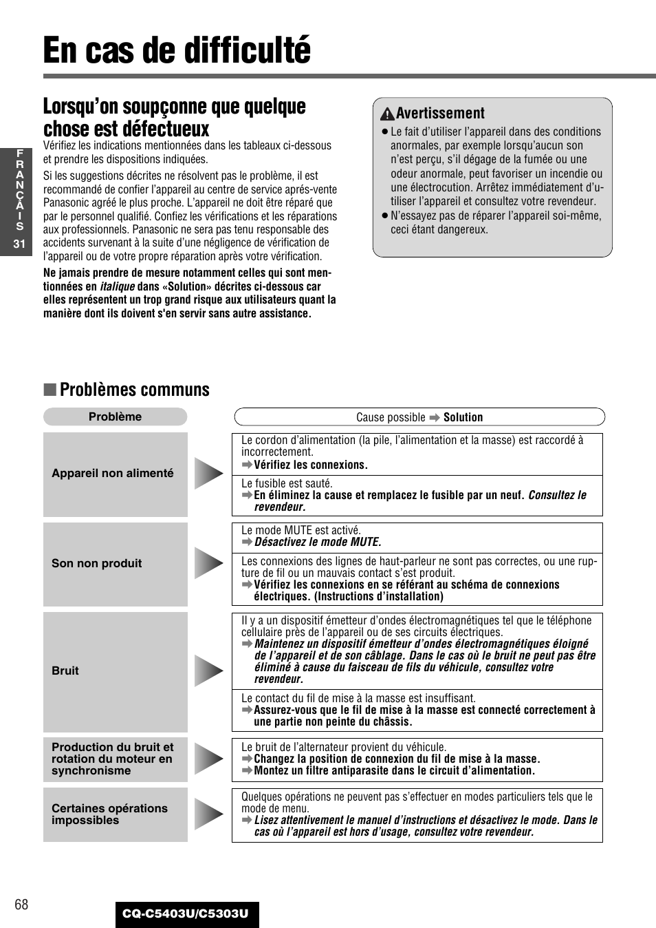 En cas de difficulte, En cas de difficulté, Problèmes communs | Avertissement | Panasonic CQ-C5403U User Manual | Page 68 / 108
