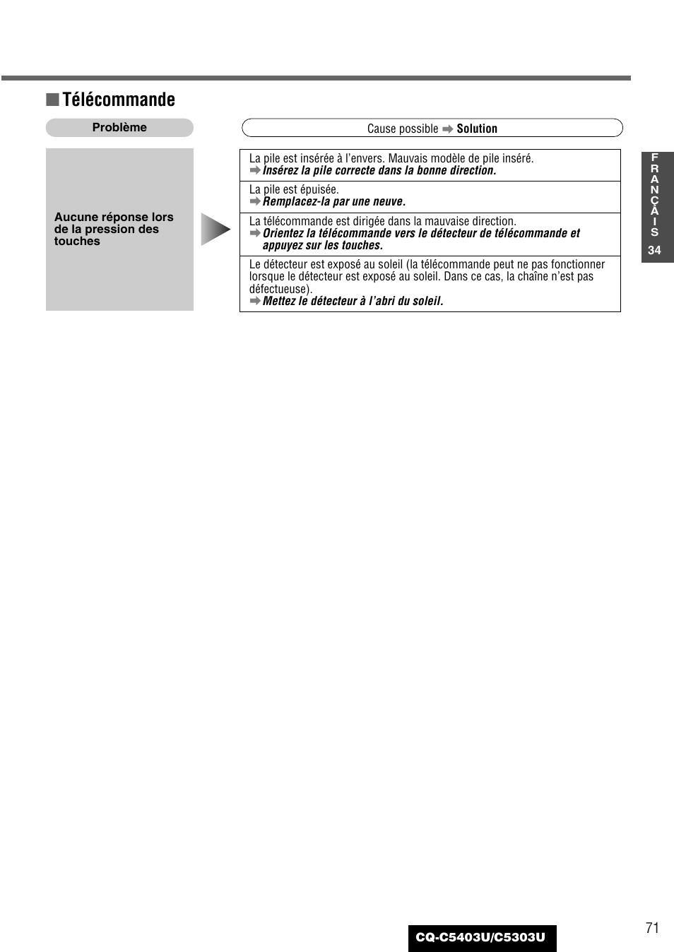 Télécommande | Panasonic CQ-C5403U User Manual | Page 71 / 108