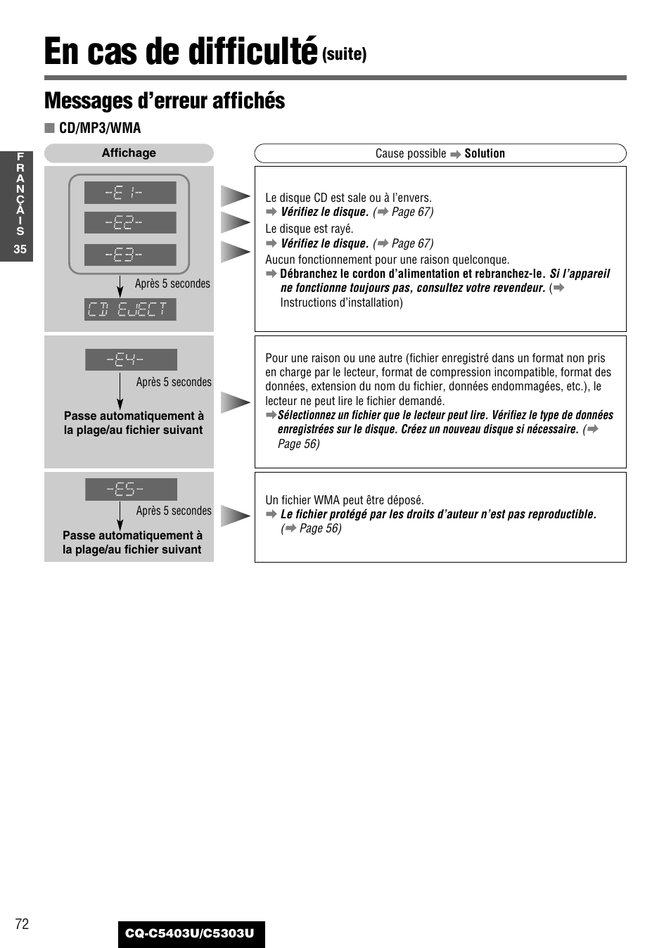 En cas de difficulté, Messages d’erreur affichés, Suite) | Panasonic CQ-C5403U User Manual | Page 72 / 108