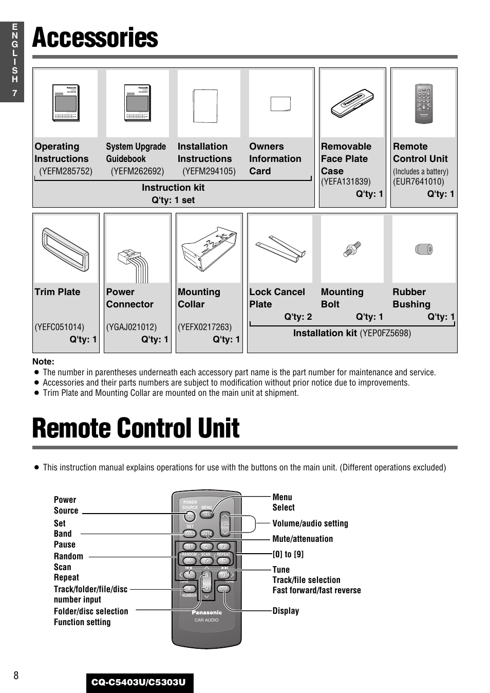 Accessories, Remote control unit, Accessories remote control unit | Installation instructions, Owners information card power connector, Lock cancel plate, Mounting bolt, Rubber bushing, Mounting collar, System upgrade guidebook | Panasonic CQ-C5403U User Manual | Page 8 / 108