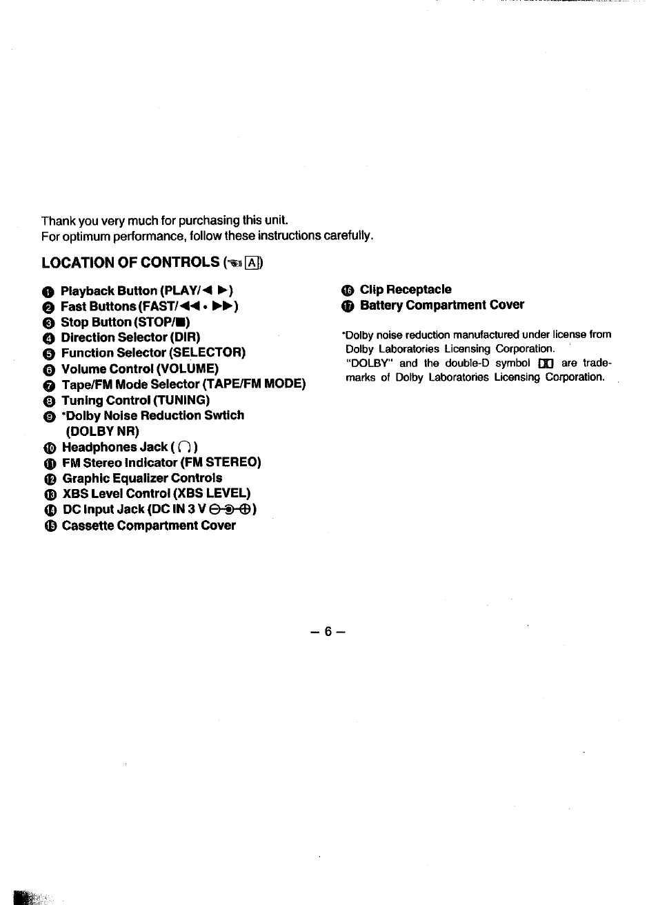 Panasonic RQV162 User Manual | Page 6 / 13