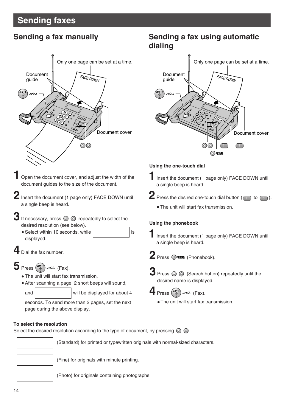 Sending faxes | Panasonic KX-PW201CW User Manual | Page 14 / 24