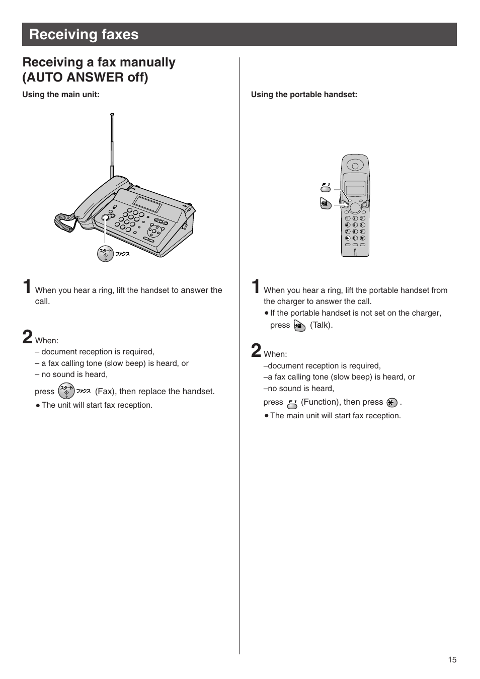 Receiving faxes, Receiving a fax manually (auto answer off) | Panasonic KX-PW201CW User Manual | Page 15 / 24