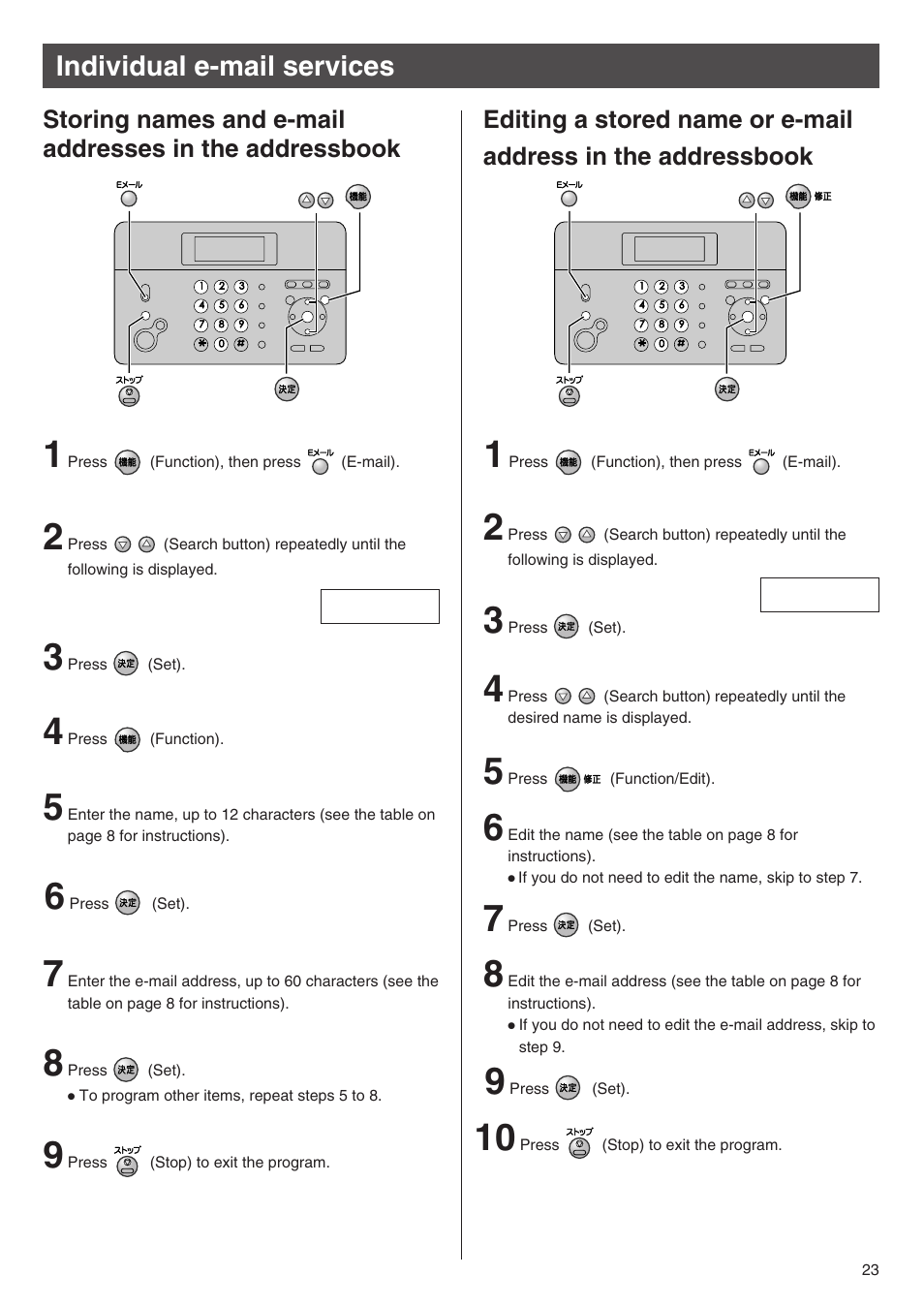 Individual e-mail services | Panasonic KX-PW201CW User Manual | Page 23 / 24