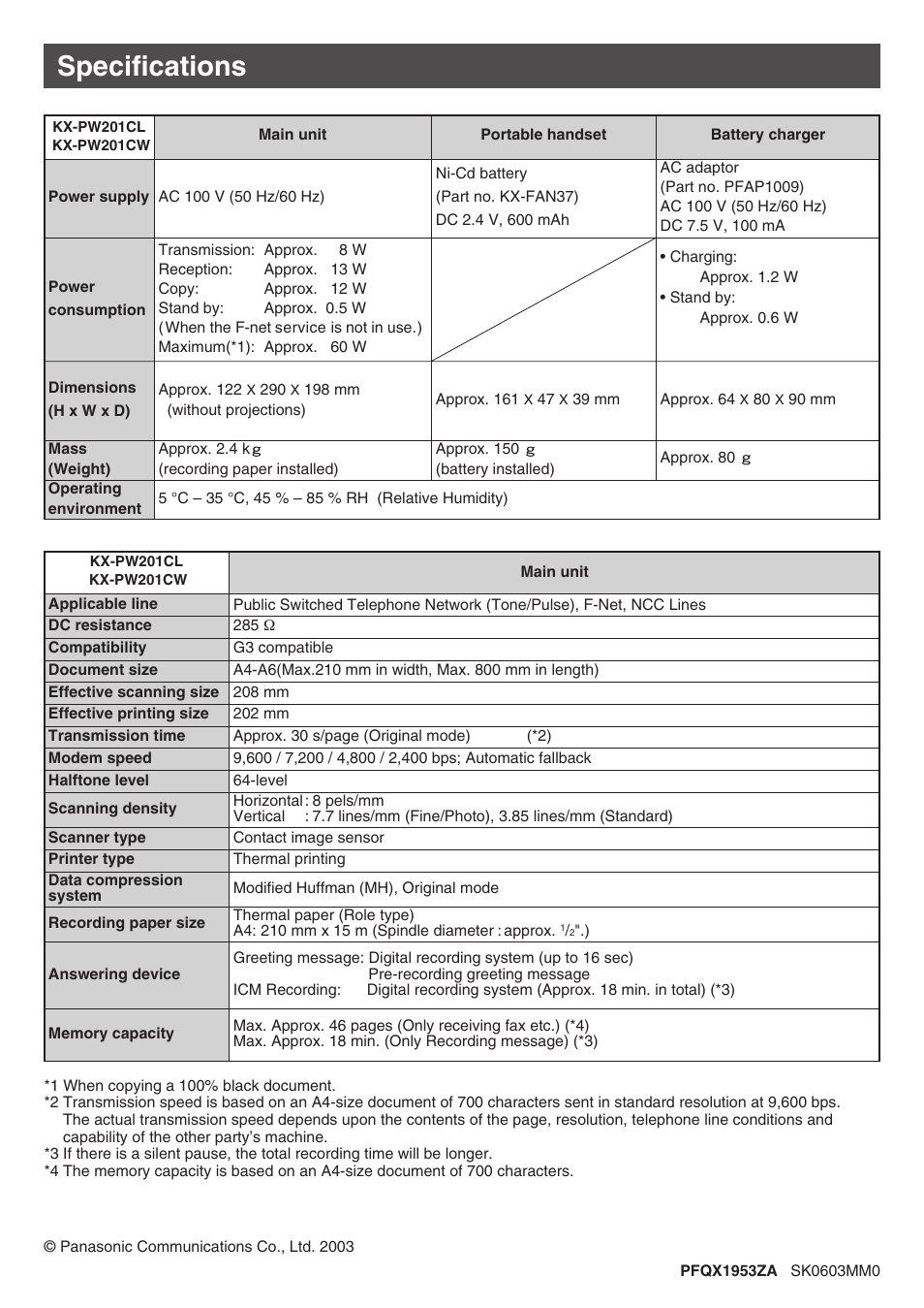 Specifications | Panasonic KX-PW201CW User Manual | Page 24 / 24