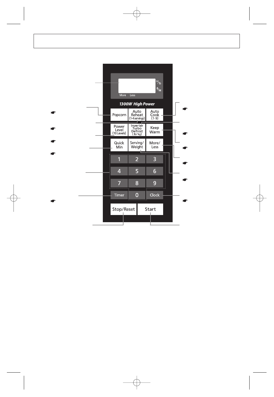 Operation, Control panel, Continued) | Nn-sa610s | Panasonic Inverter NN-SA710S User Manual | Page 12 / 32