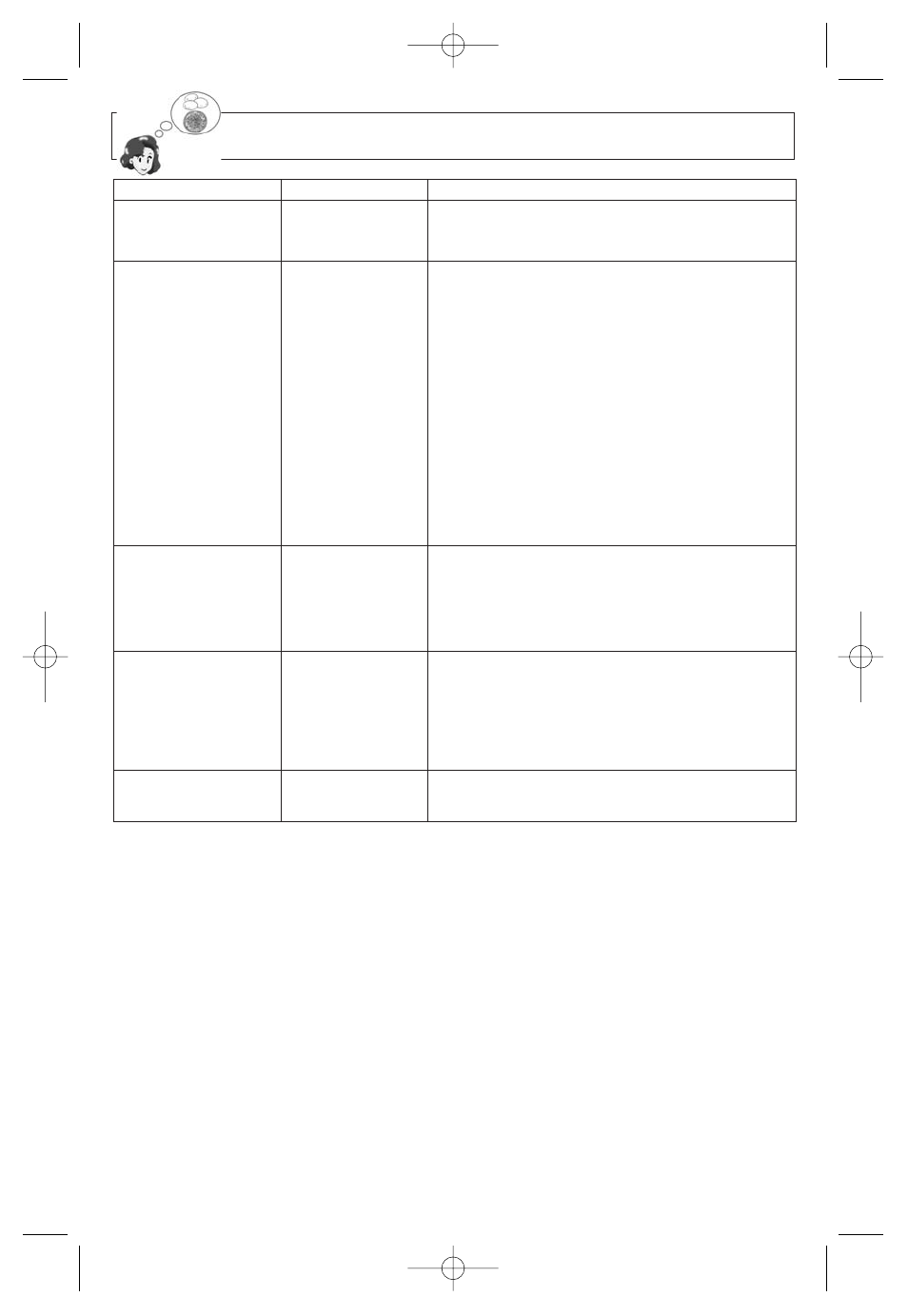 Auto cook chart | Panasonic Inverter NN-SA710S User Manual | Page 19 / 32