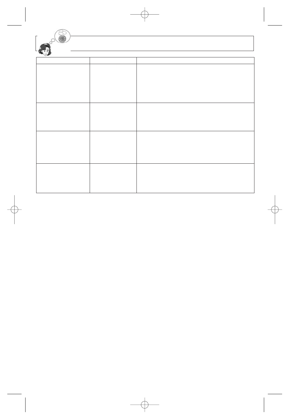 Auto cook chart, Continued) | Panasonic Inverter NN-SA710S User Manual | Page 20 / 32