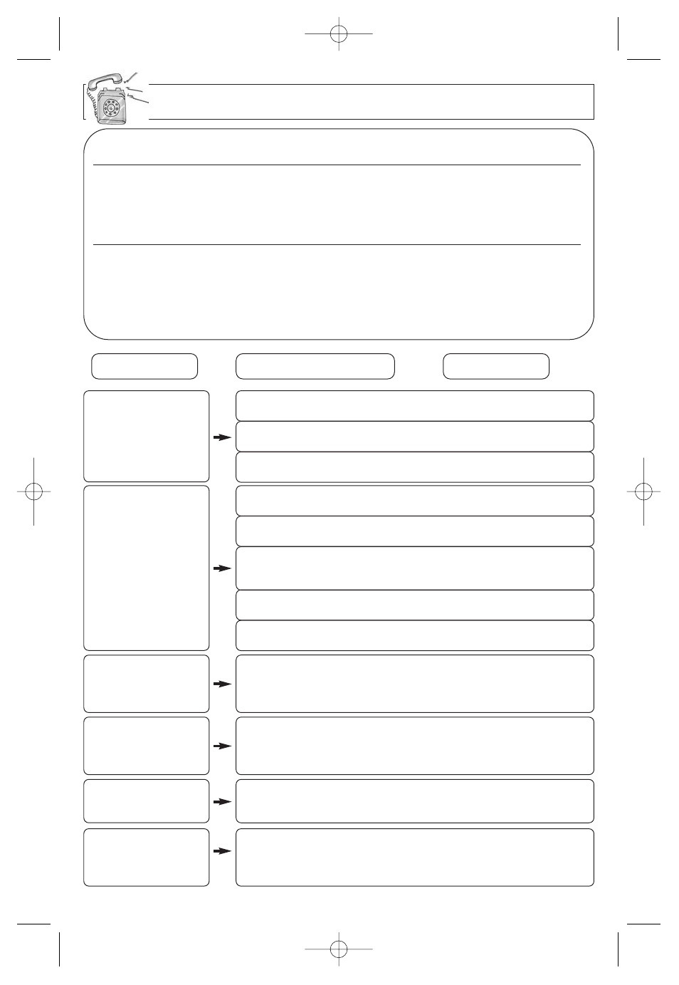 Before requesting service, These things are normal, Problem possible cause remedy | Panasonic Inverter NN-SA710S User Manual | Page 27 / 32