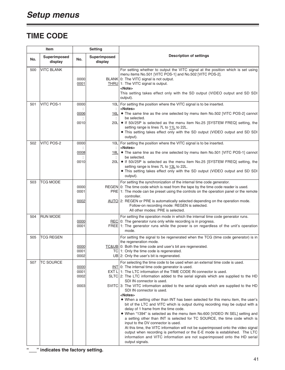 Setup menus, Time code | Panasonic AJ-HD1200A User Manual | Page 19 / 27