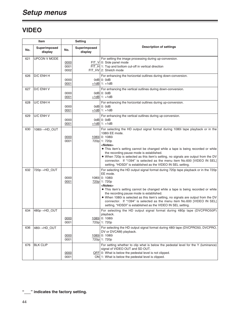 Setup menus, Video | Panasonic AJ-HD1200A User Manual | Page 22 / 27